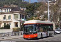 Av. Tibidabo, marzo 2019